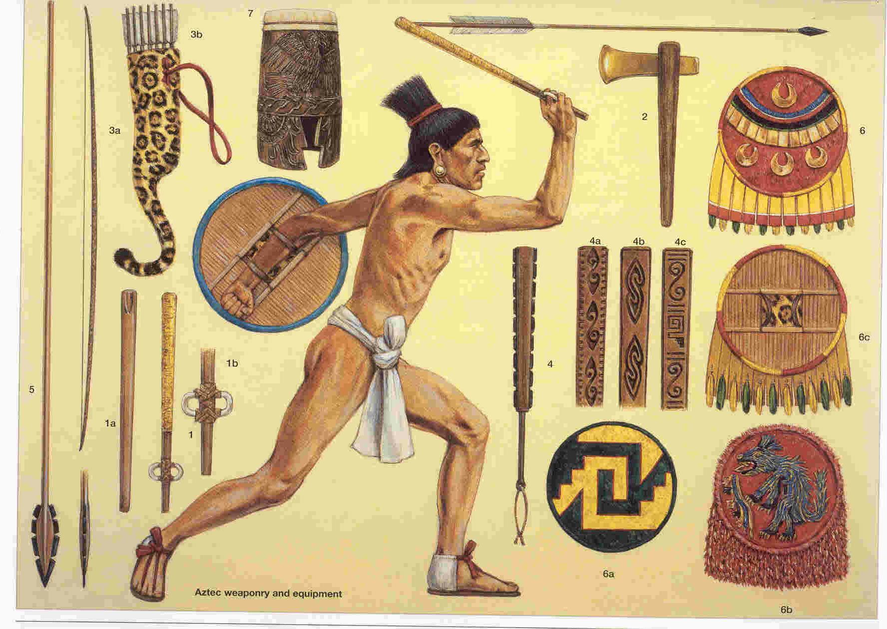 Resultado de imagen para aztecs
