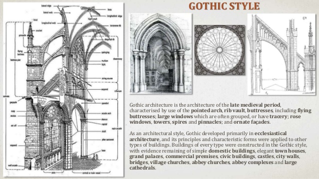 Image result for gothic features