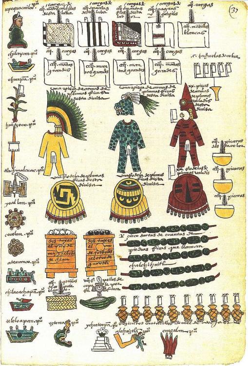 Codex_Mendoza_folio_37r.jpg