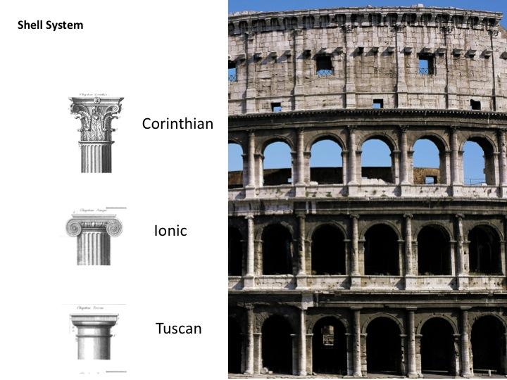 Resultado de imagen para level architecture colosseum corinthian
