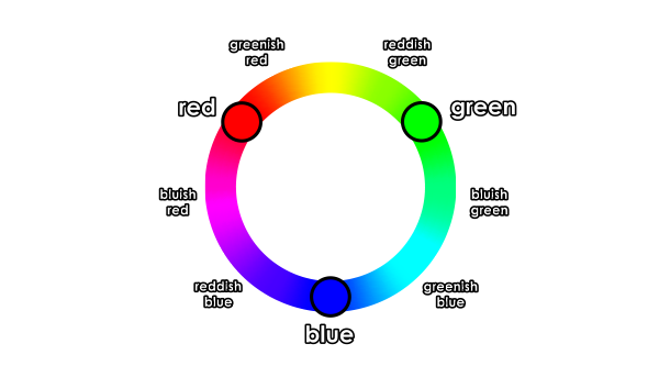 color-fundamentals-shading-9.png