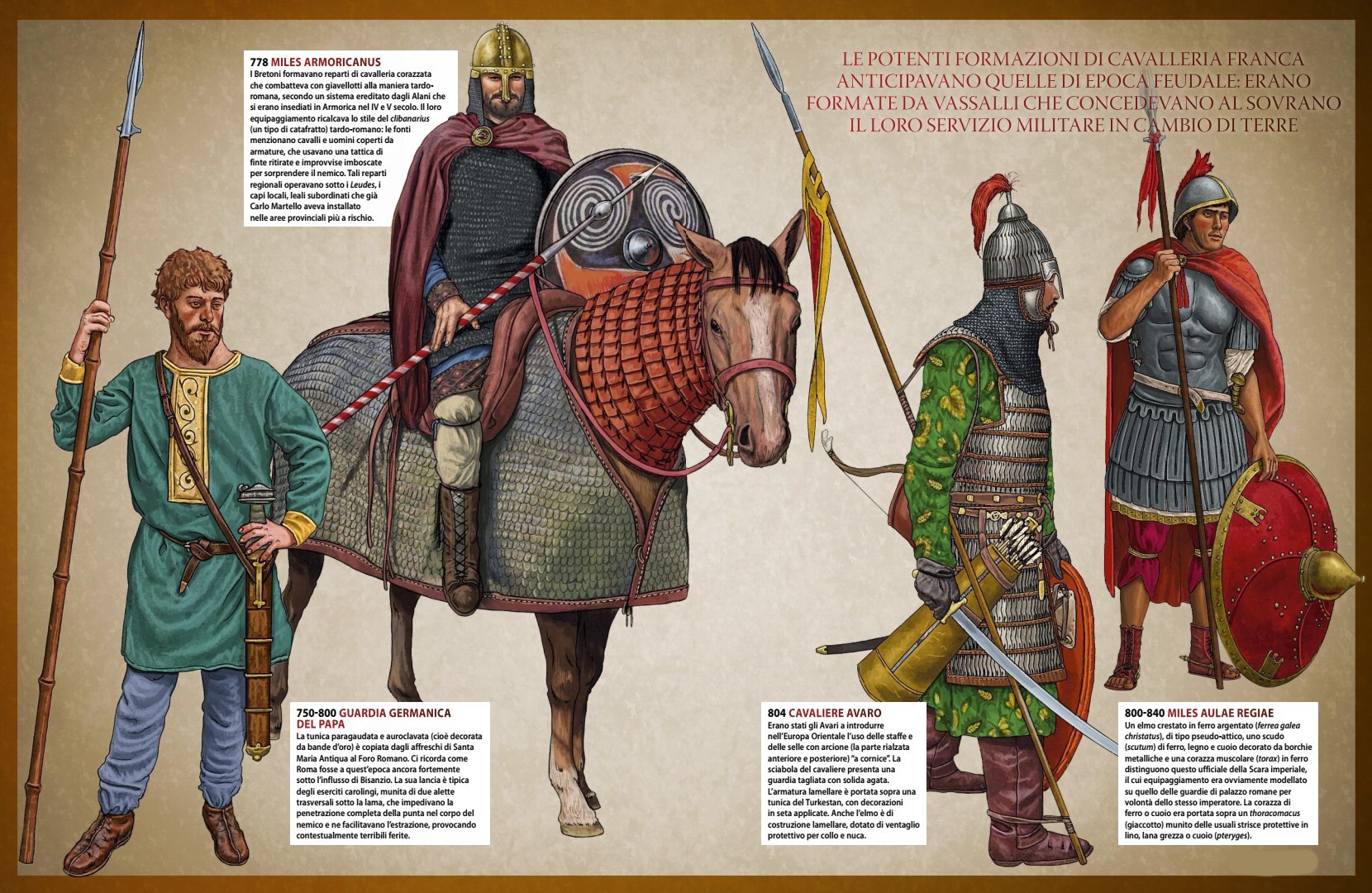 Image result for carolingian army