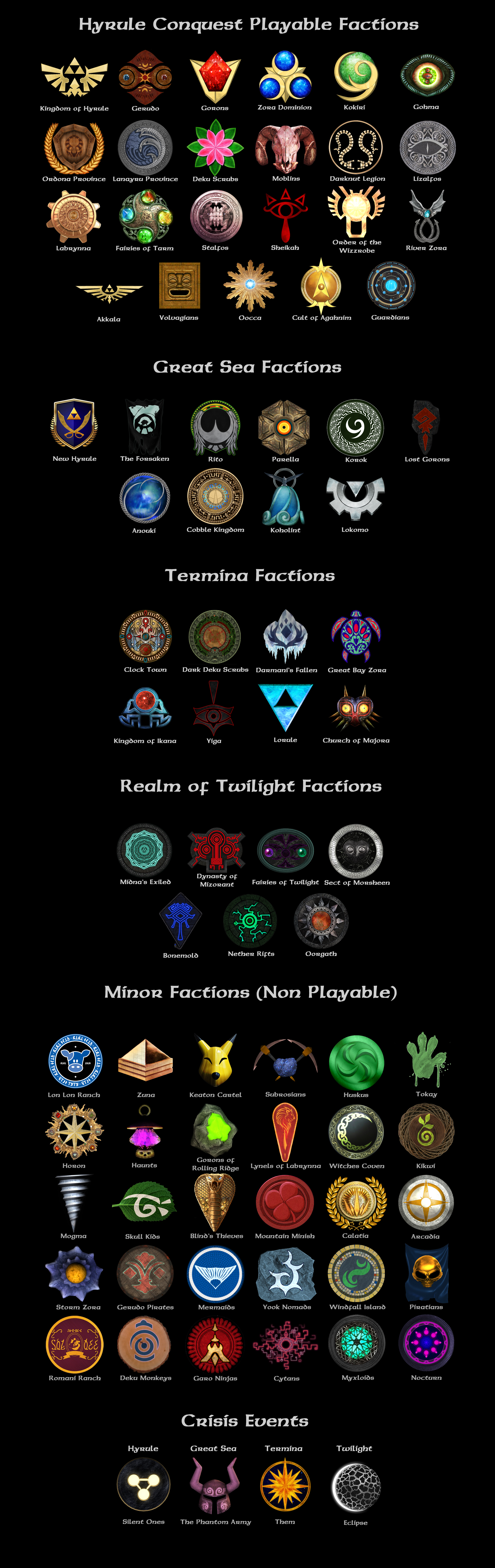 hyrule_conquest_faction_icons_by_undying