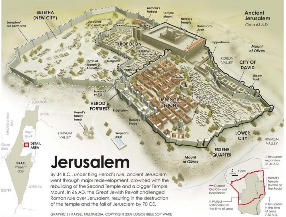 Resultado de imagen para Old city jerusalem romans
