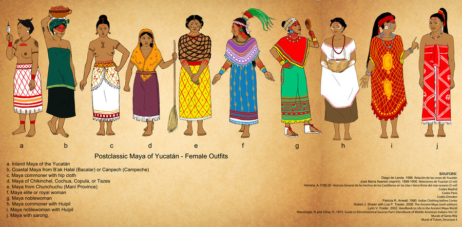 Image result for mayan dress ancient
