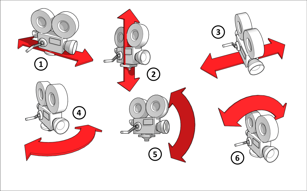 sketchup-1220896-CameraMoves.png