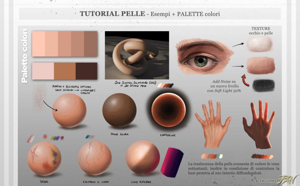 tutorial_pelle___pan_by_panaiotis-d86pttk.jpg