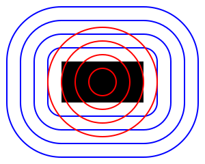 range_comparison.png.3ed5edd9d9b9b1a4cf3e51495b47394d.png