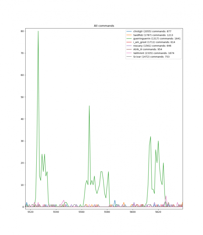 Figure_1_guerringuerrin.png