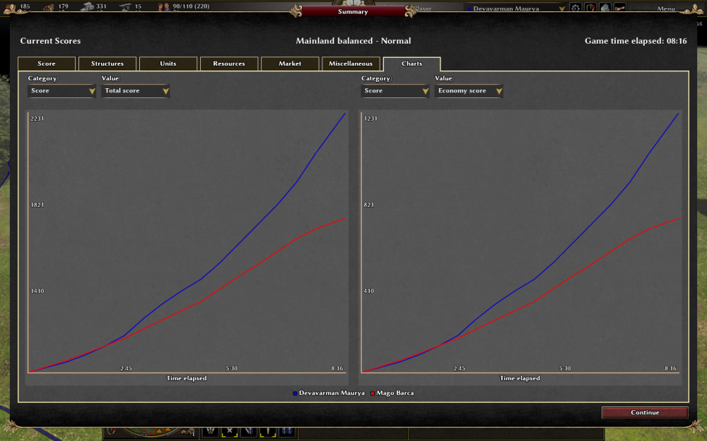 charts8.thumb.png.1529edfe28a71c98d5a473a87f26f7f7.png