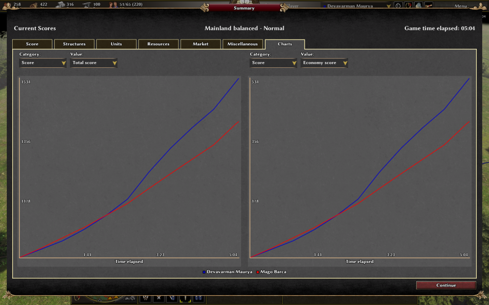 charts_5.thumb.png.d028d277903de92f1a5daa1d4c714746.png