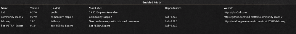 enabled_mods.thumb.png.dc09e4288906c7aec90bd3420a69c08c.png